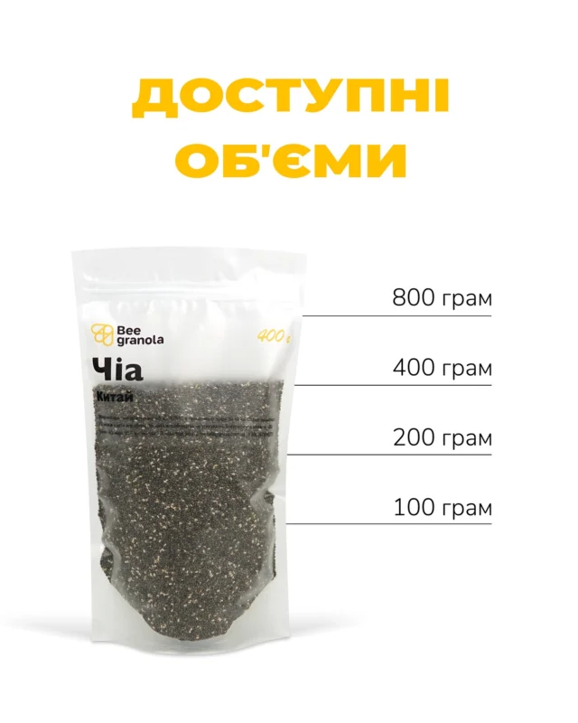 Ви знали про корисність чіа ?