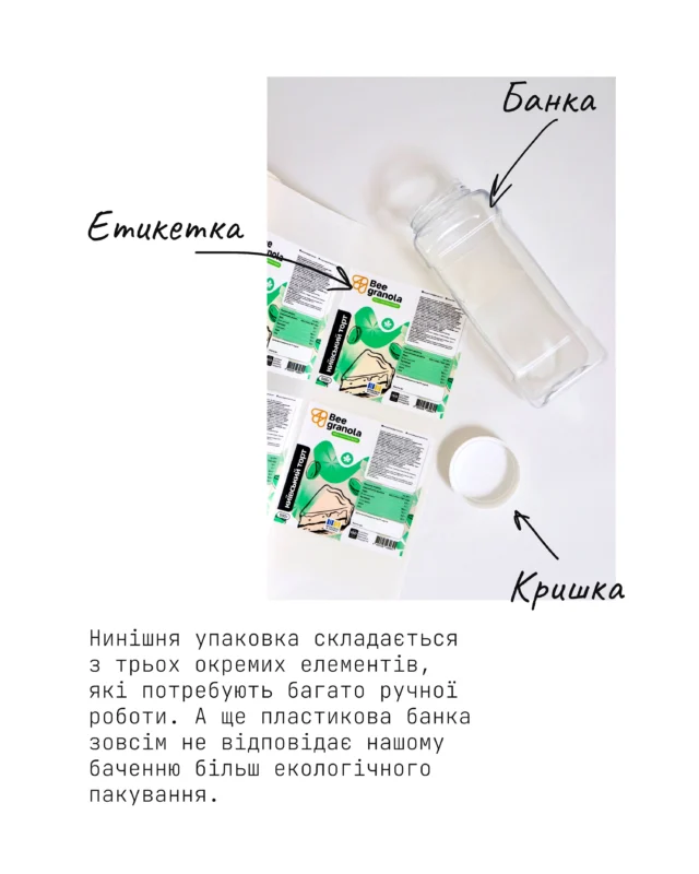 Майже рік роботи — і наше нове пакування нарешті готове 🤍

Десятки конструкцій, тестів і правок, щоб зробити його зручнішим, герметичнішим і більш екологічним.

Гортайте карусель — показуємо, як ми до нього прийшли 😉